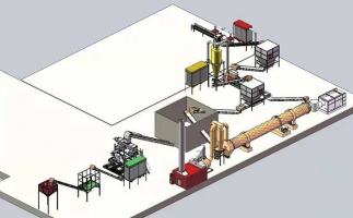 木屑顆粒機生產線會緩解環境壓力嗎？